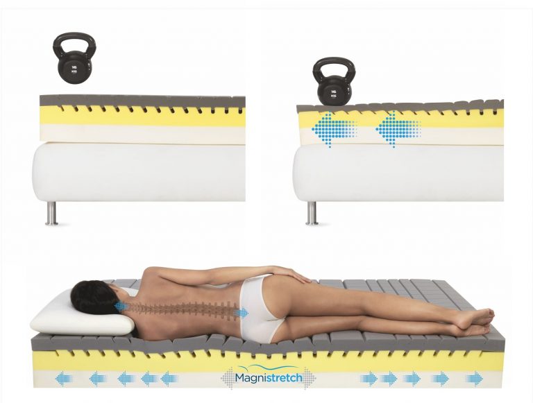 Magniflex Magnistretch